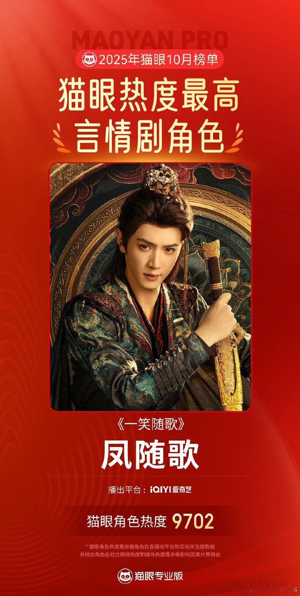 陈哲远《一笑随歌》凤随歌拿下了10月猫眼热度最高最热言情剧角色！ ​​​