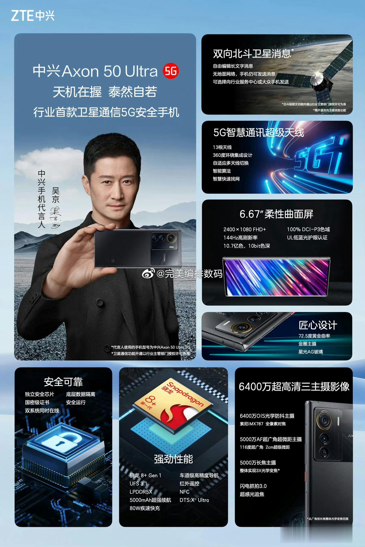 中兴Axon50 Ultra上架京东，价格12+256GB 6299 元，12+