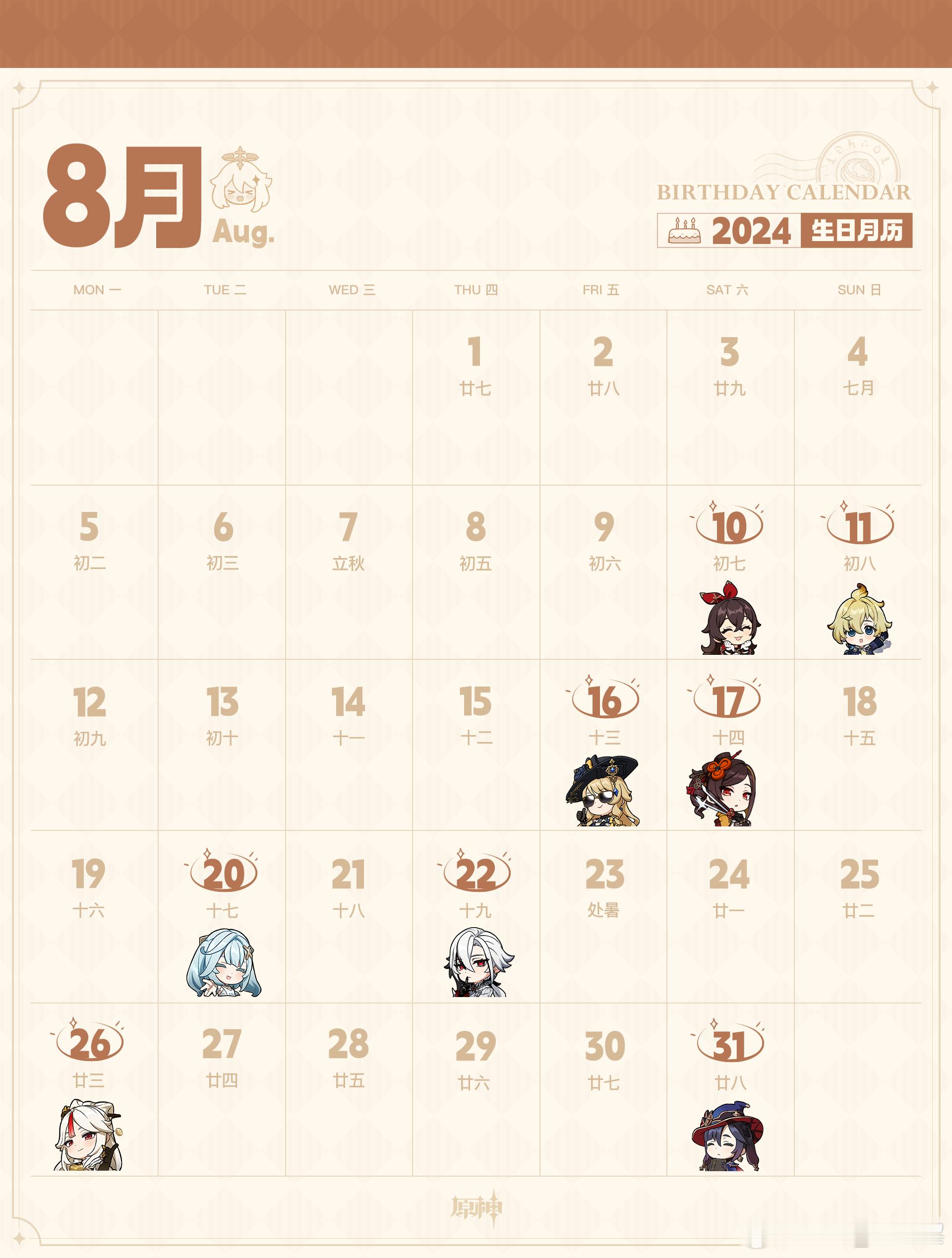 #原神[超话]#快来看看👀8月份都有哪些伙伴生日？有没有你喜欢的角色呢？[思考