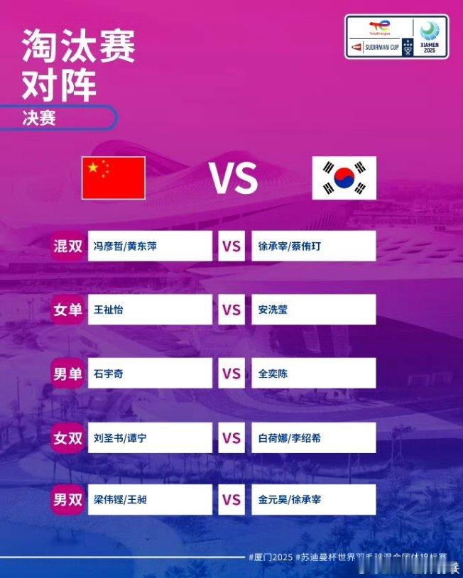 苏杯中国vs韩国对阵公布  14:00     2025苏迪曼杯决赛中韩对决 混