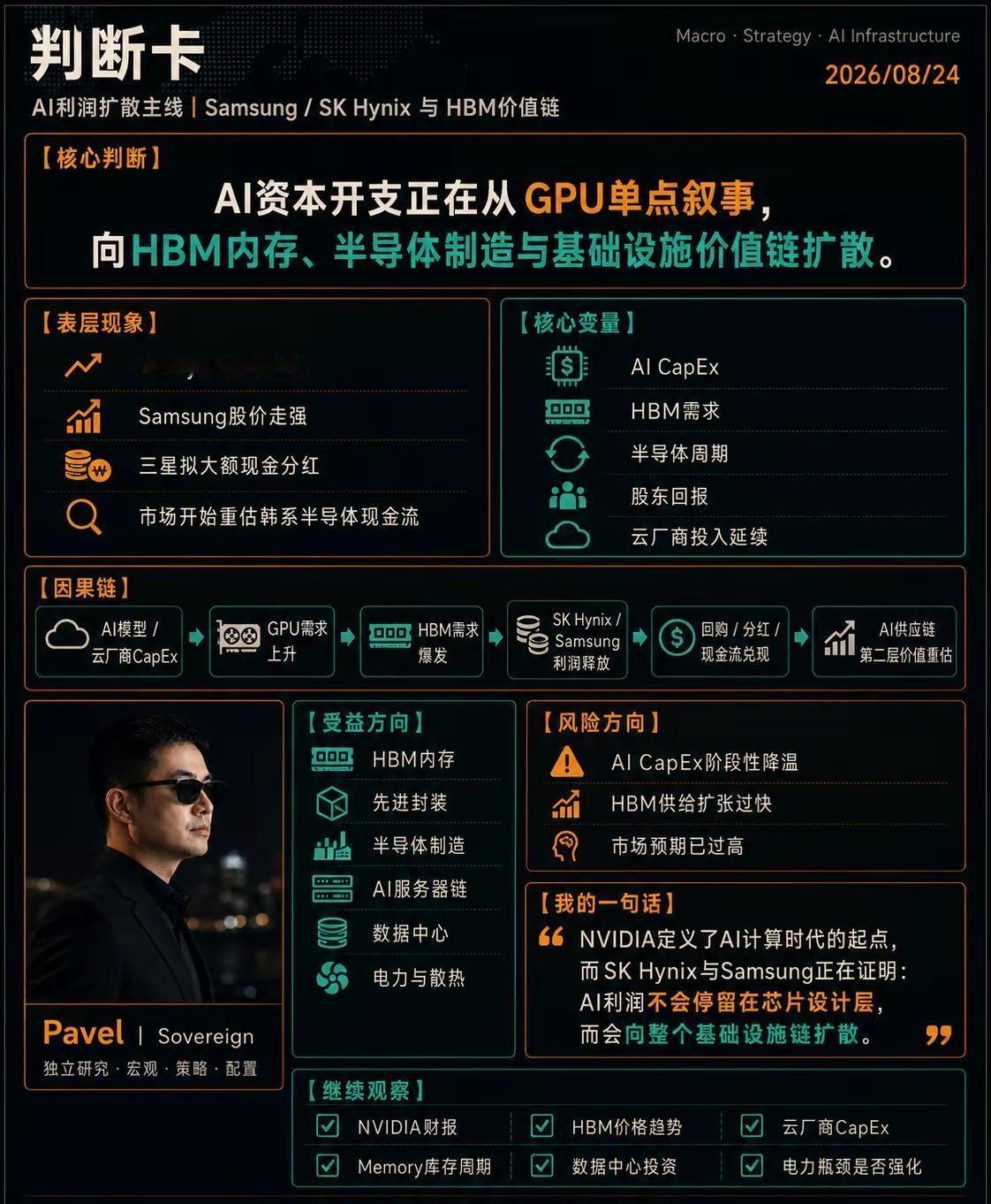 AI的价值，不会停留在芯片设计层。过去两年，市场聚焦：GPU模型算力平台。NVI