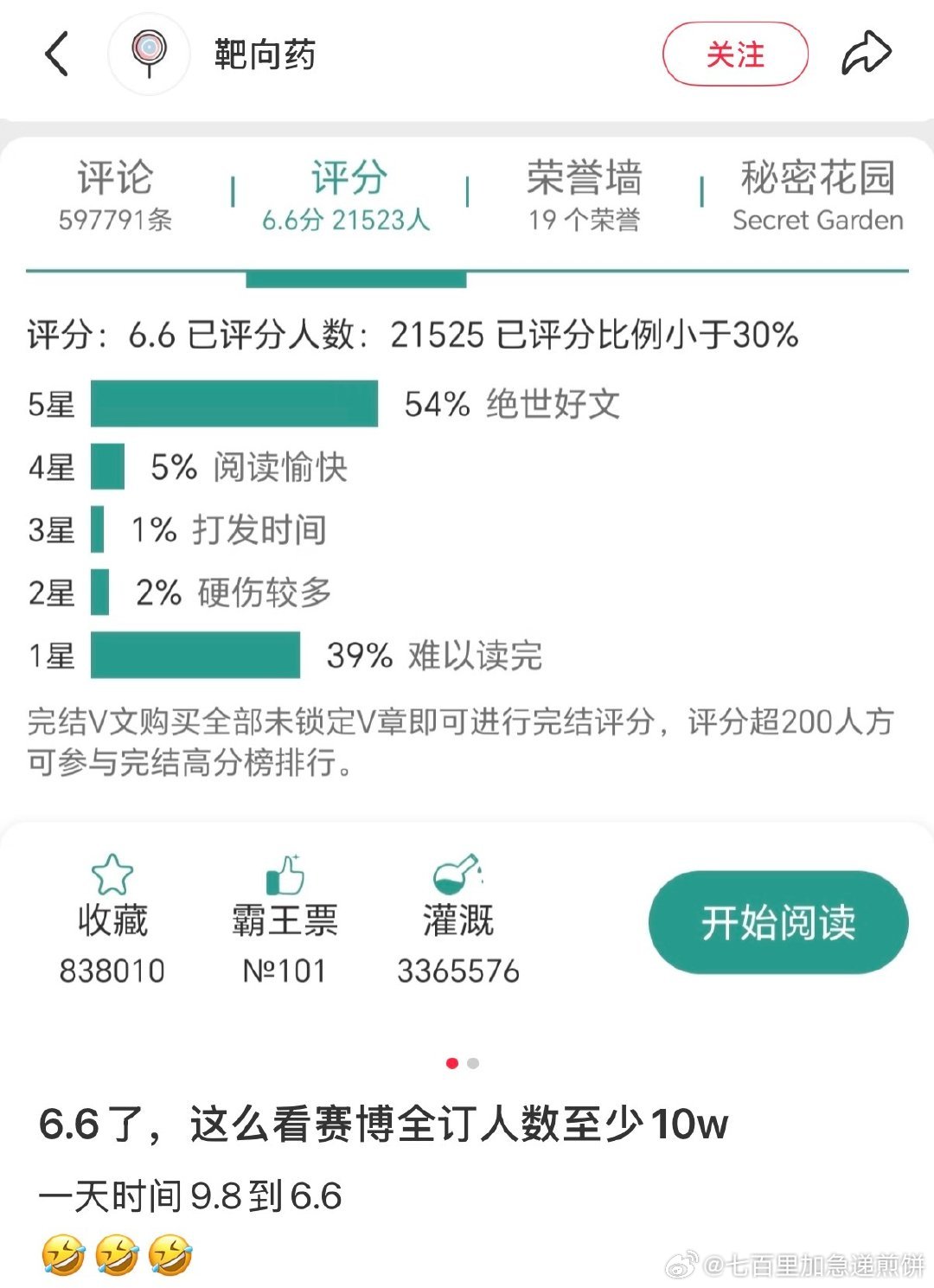 大ip《穿进赛博游戏后干掉BOSS成功上位》，一天之内评分从9.8掉到6.6，收