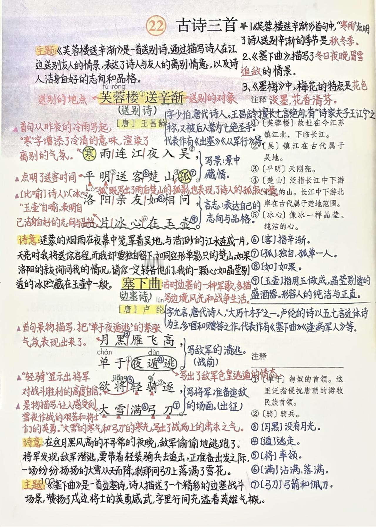 四年级下册语文，第七单元第22课《古诗三首》课堂学习笔记，收藏备用四年级语文 四