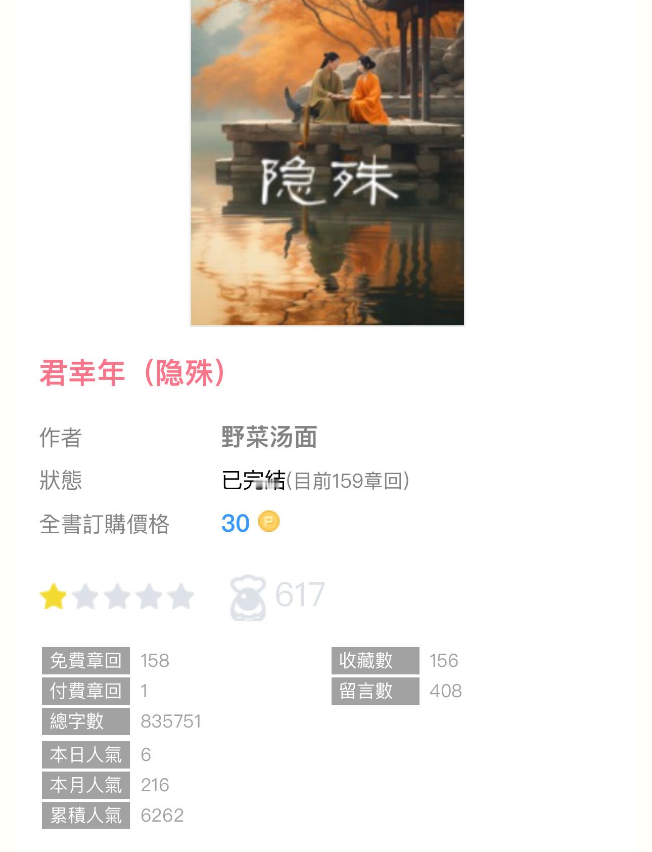 【完结播报】《君幸年》by野菜汤面▫️古言／1V1 SC HE▫️温柔偏执男主x