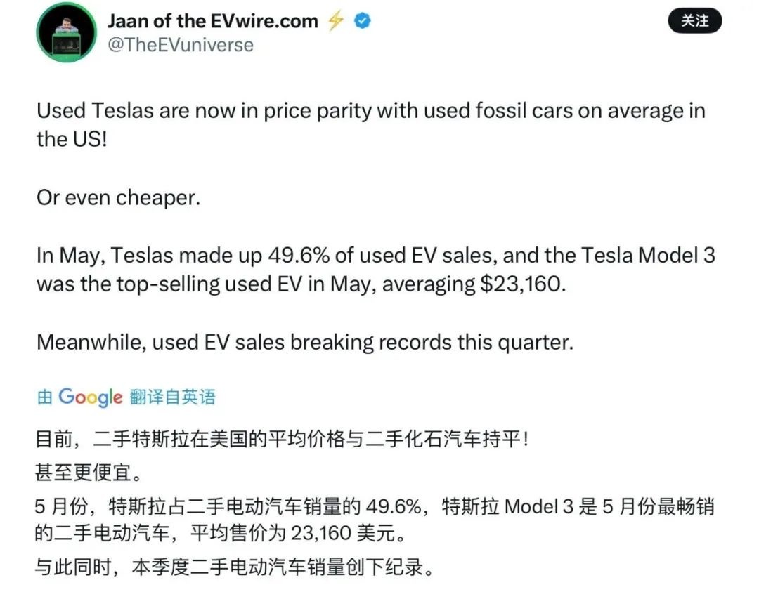 Model 3是5月美国卖得最好的二手电动车，博主统计：每卖出2台二手电动车就有
