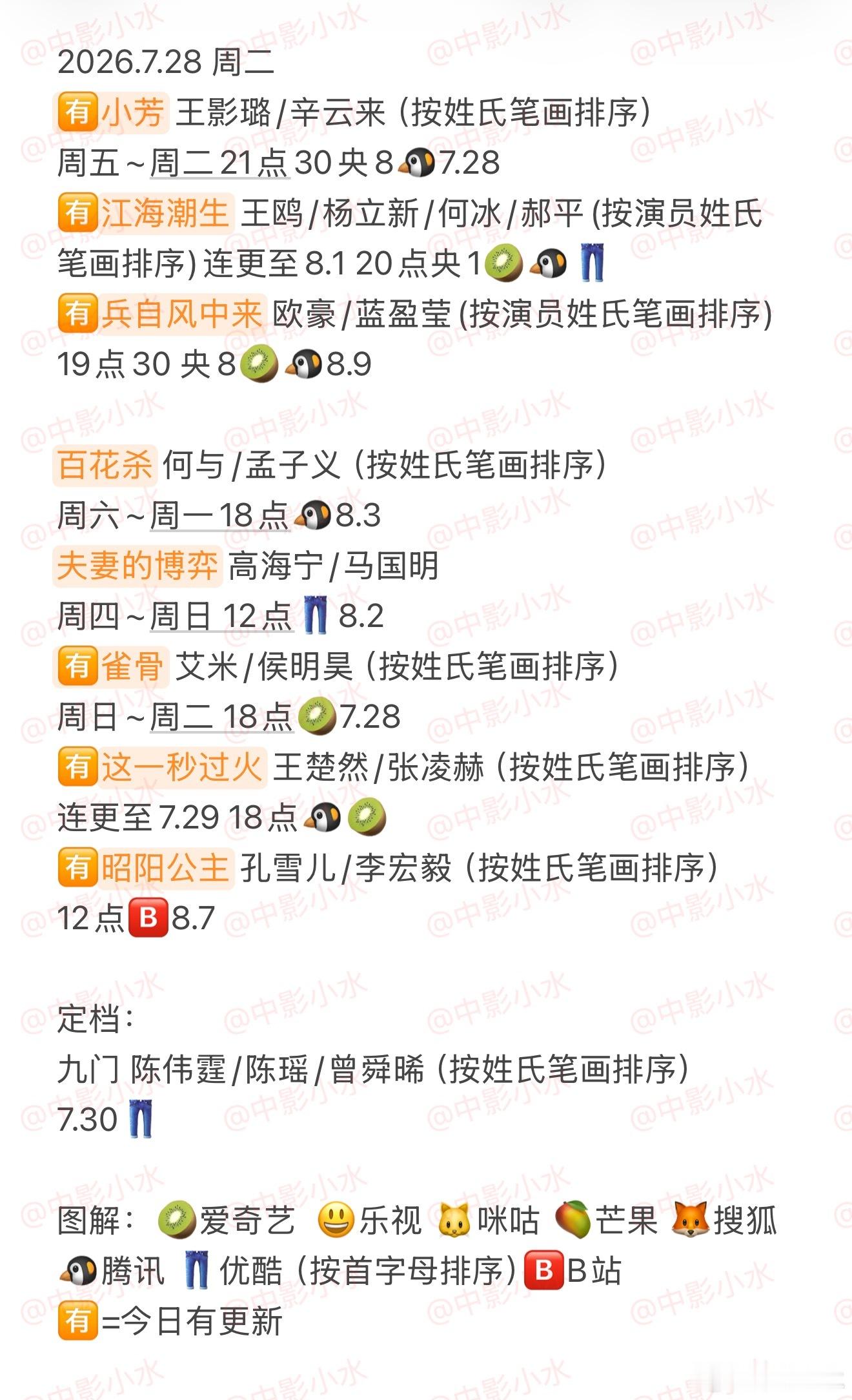 拯救剧荒  7月28日，今晚看点啥？？图1 追剧日历 图2 综艺日历  图3  