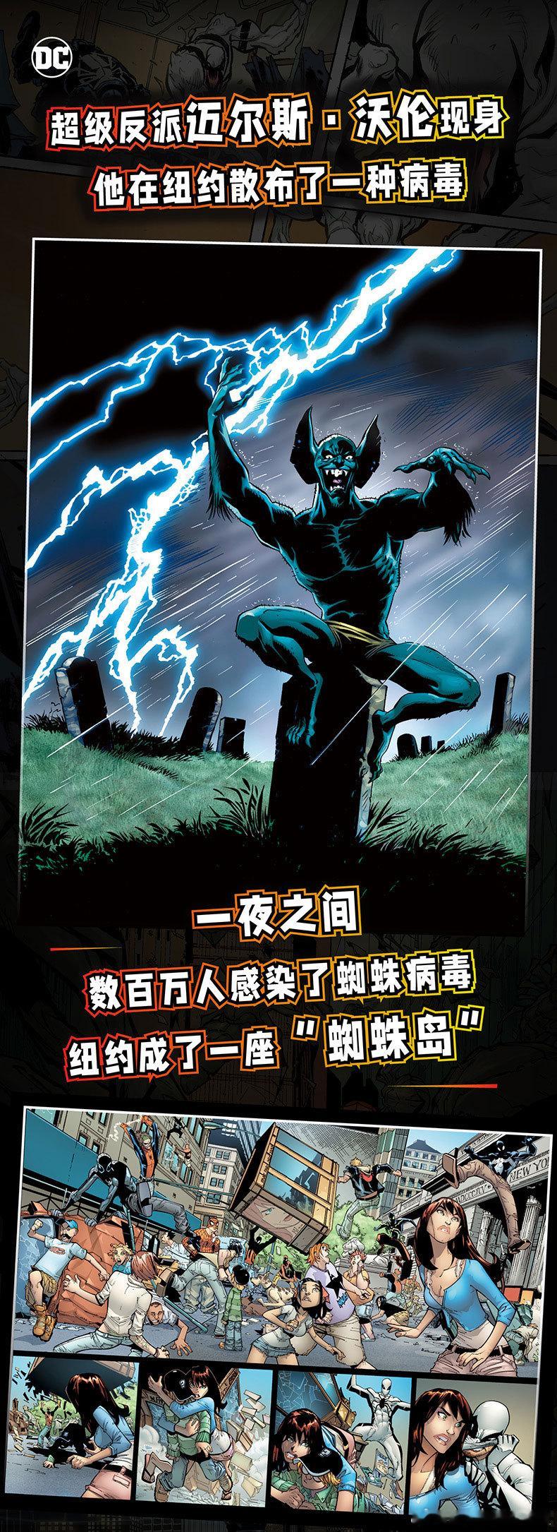 蜘蛛侠[超话]  紧急集合！《神奇蜘蛛侠：蜘蛛岛》官方独家预售5店开冲！！ 纽约