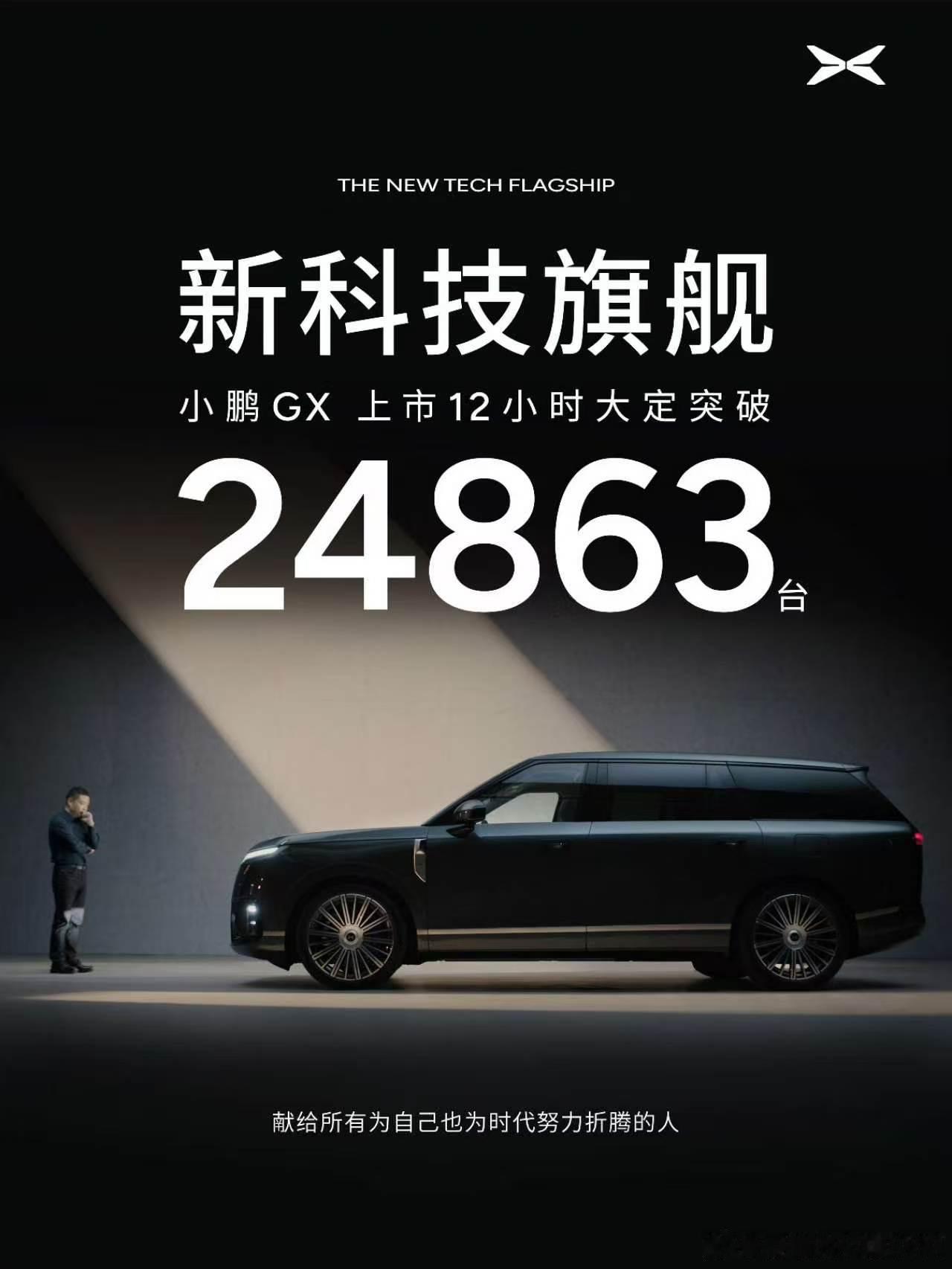 12小时大定24863台。不需要多言。昨天晚上总部店大概在10点半左右就说锁单破