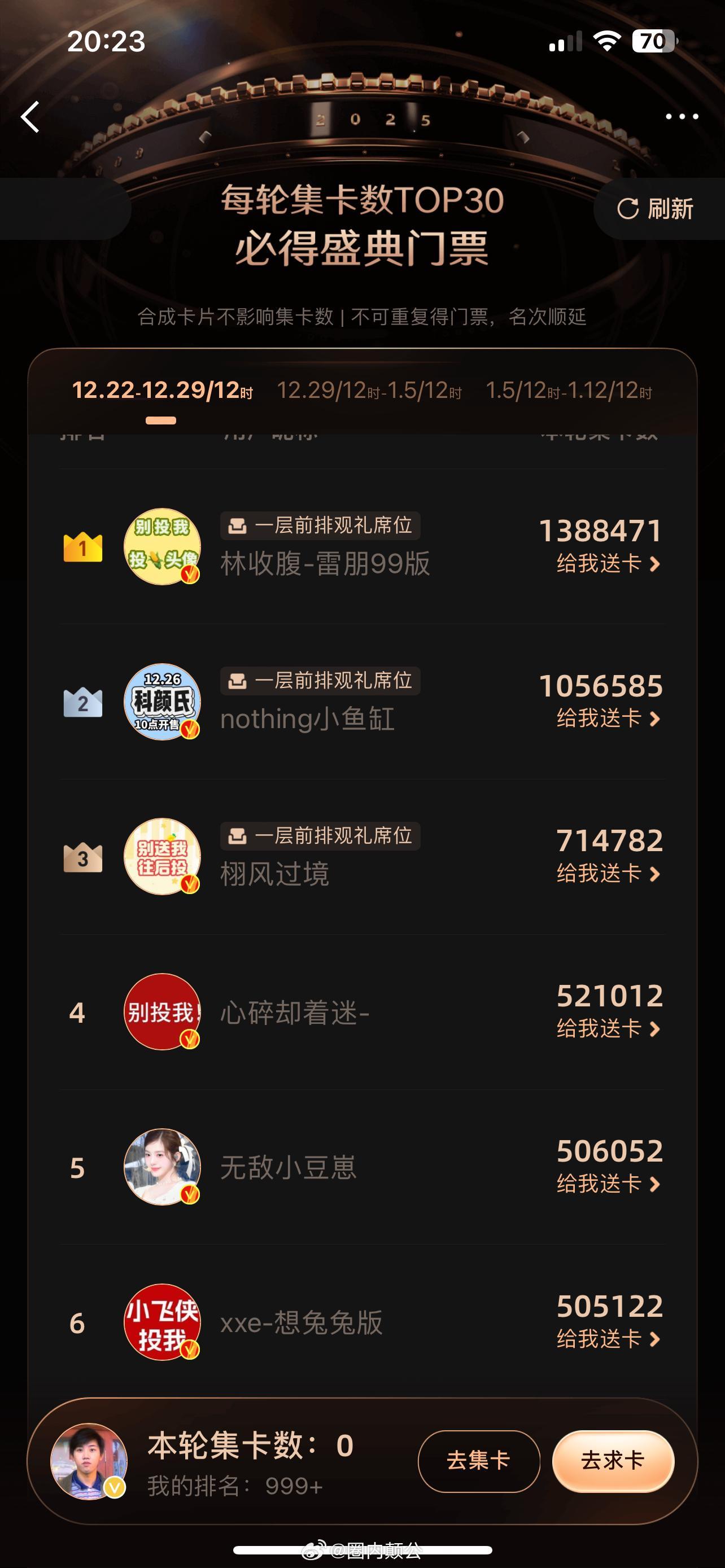 以前是博君一肖  肖战和王一博cpf现在是田栩宁梓渝雷朋不知道过几年又是谁