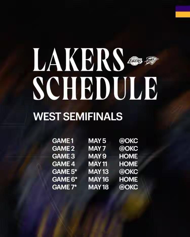 NBA季后赛东部各路抢七感觉在西部，不说战胜雷霆，就在对上马刺之前，能够对雷霆有