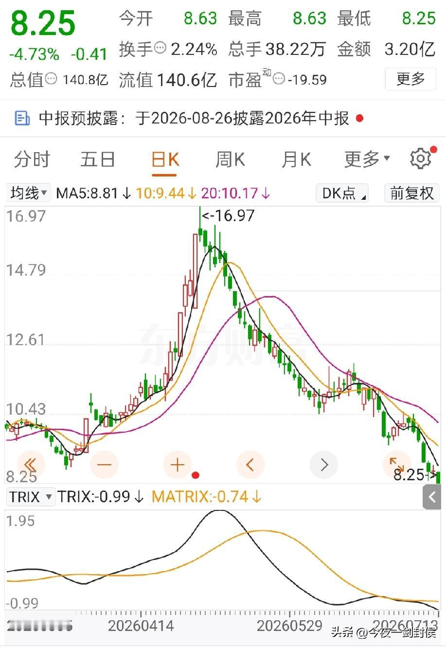 江西富姐怀孕四个月了，今天给未出生的孩子设了一条祖训：坚决不能当矿工！
江西富姐