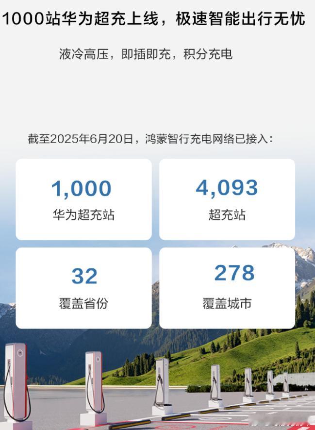 华为超充已超过1000座 ​​​