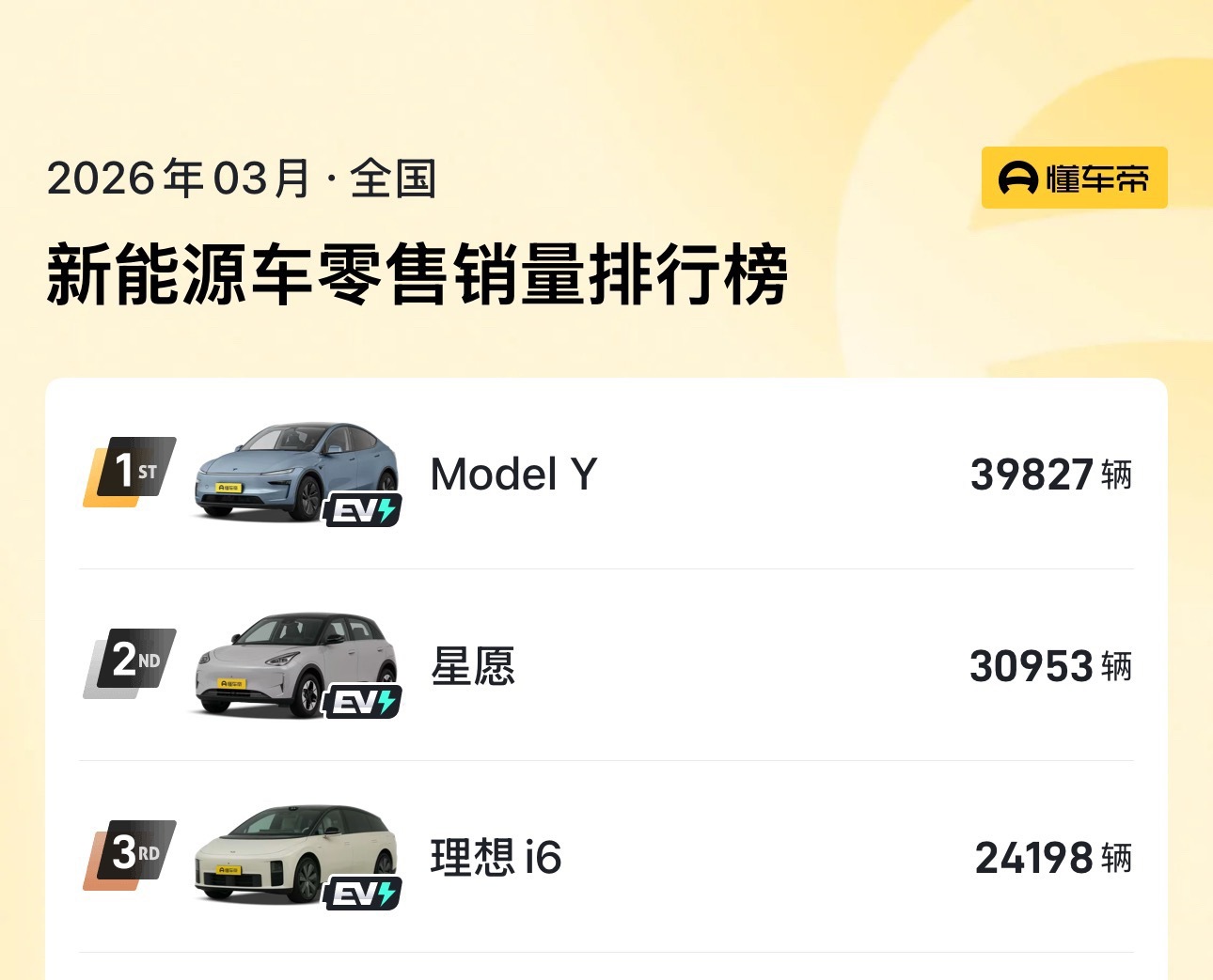 国产车新能源发布会致敬特斯拉合资新能源发布会致敬理想 