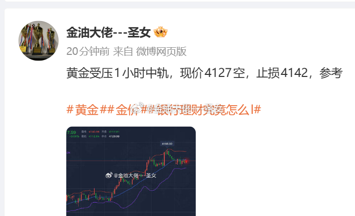 黄金4127空，跌至4121，收获60个点黄金金价A股行情
