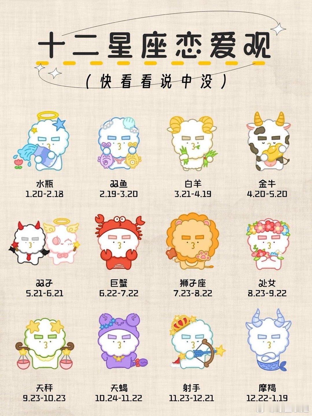星座、十二星座揭秘十二星座的恋爱观水瓶1.20-2.181.感觉最重要2. 你爱