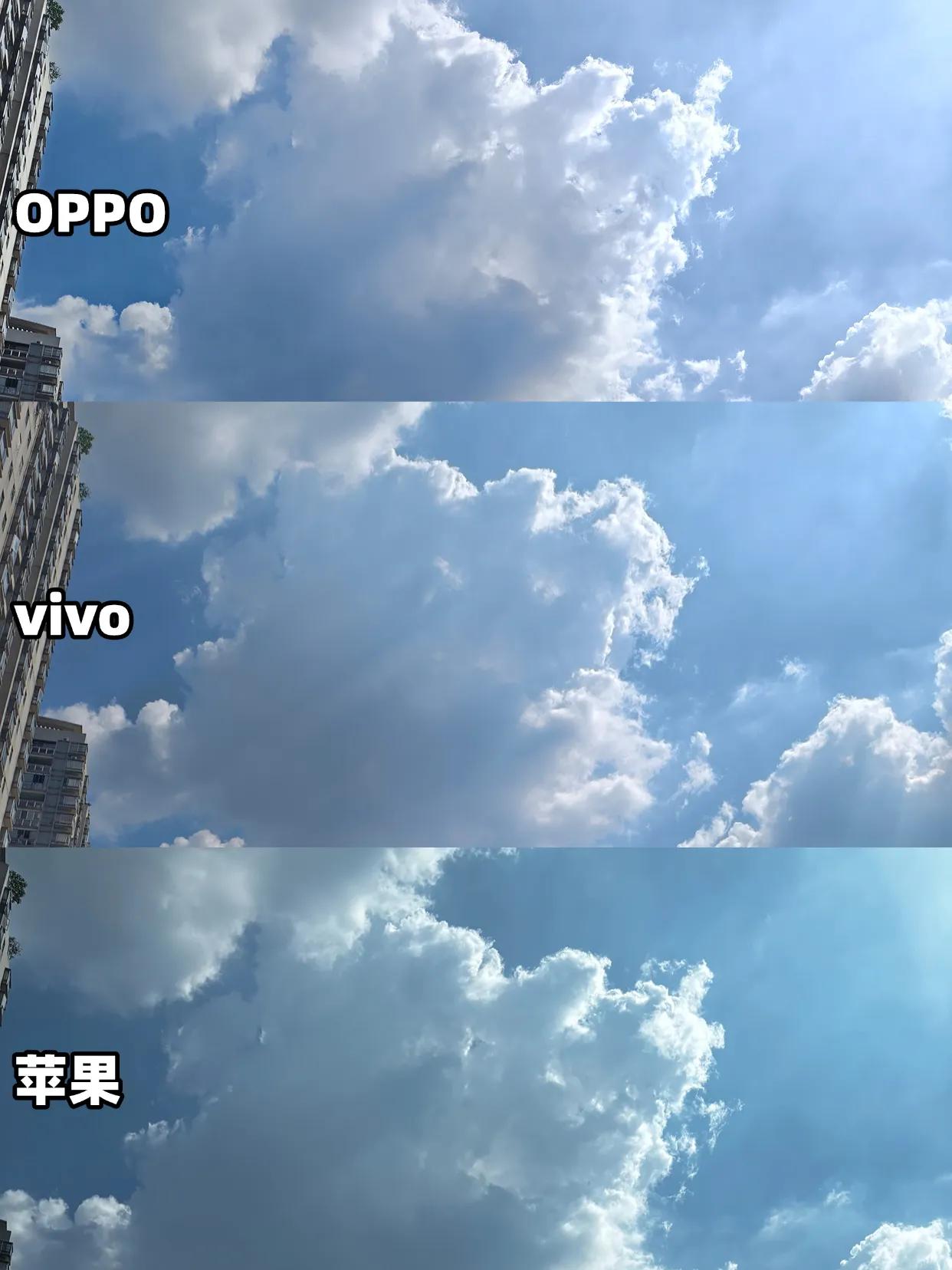 你们苹果拍的天空会这样吗？
拿iPhone 16、OPPO Find X8s和v