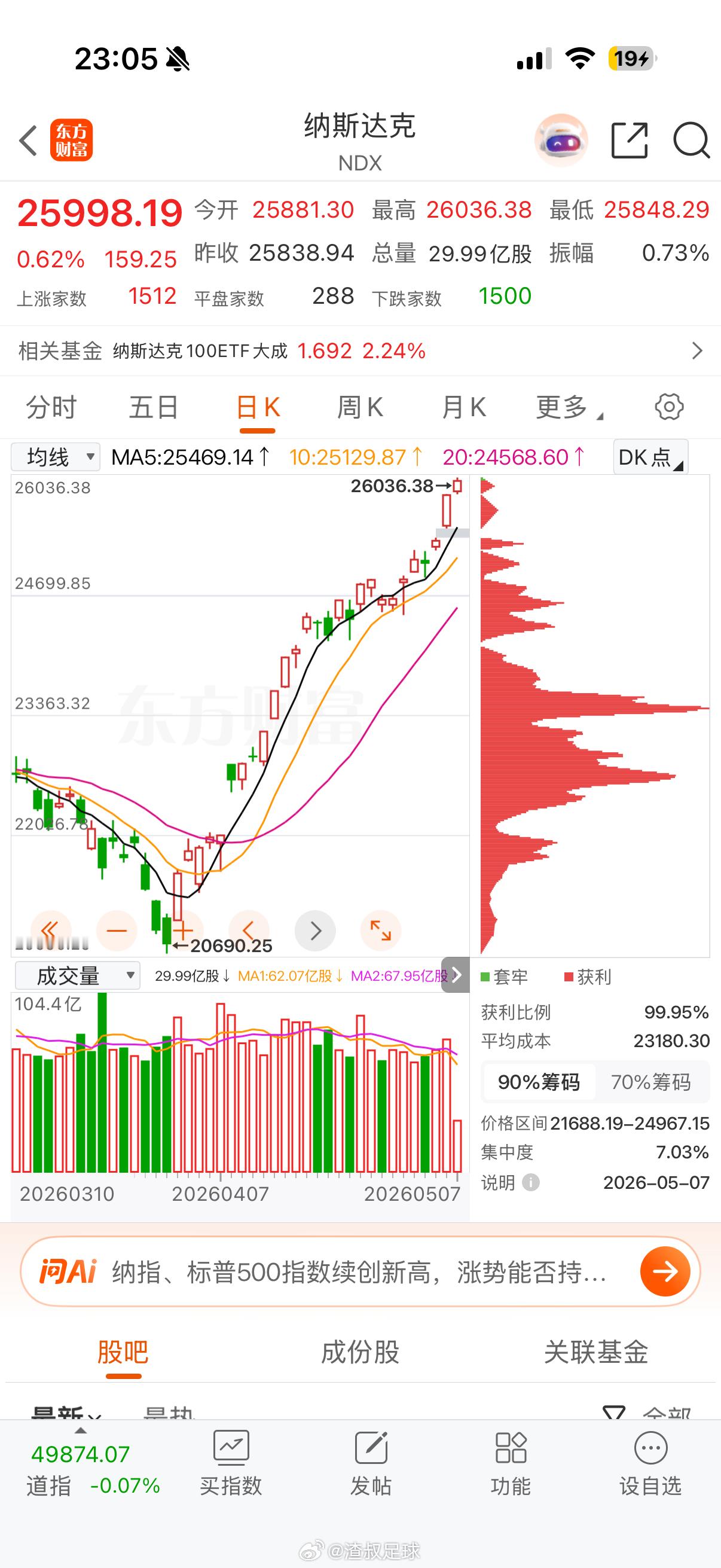 有点恐高 
