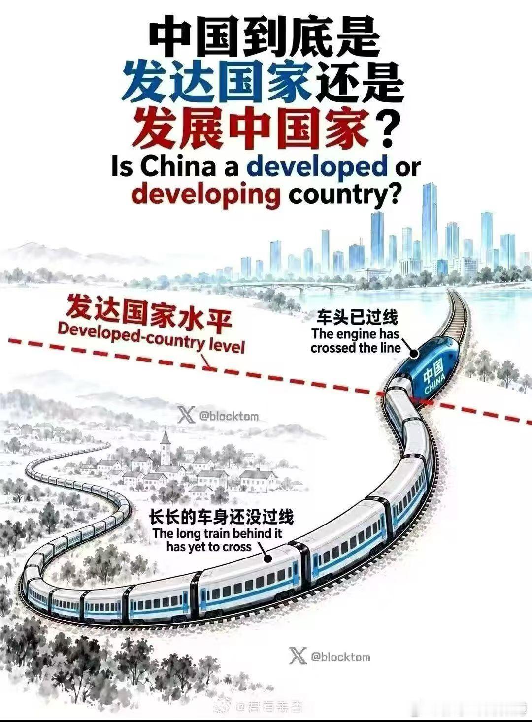 成长之路，任重道远！ ​​​