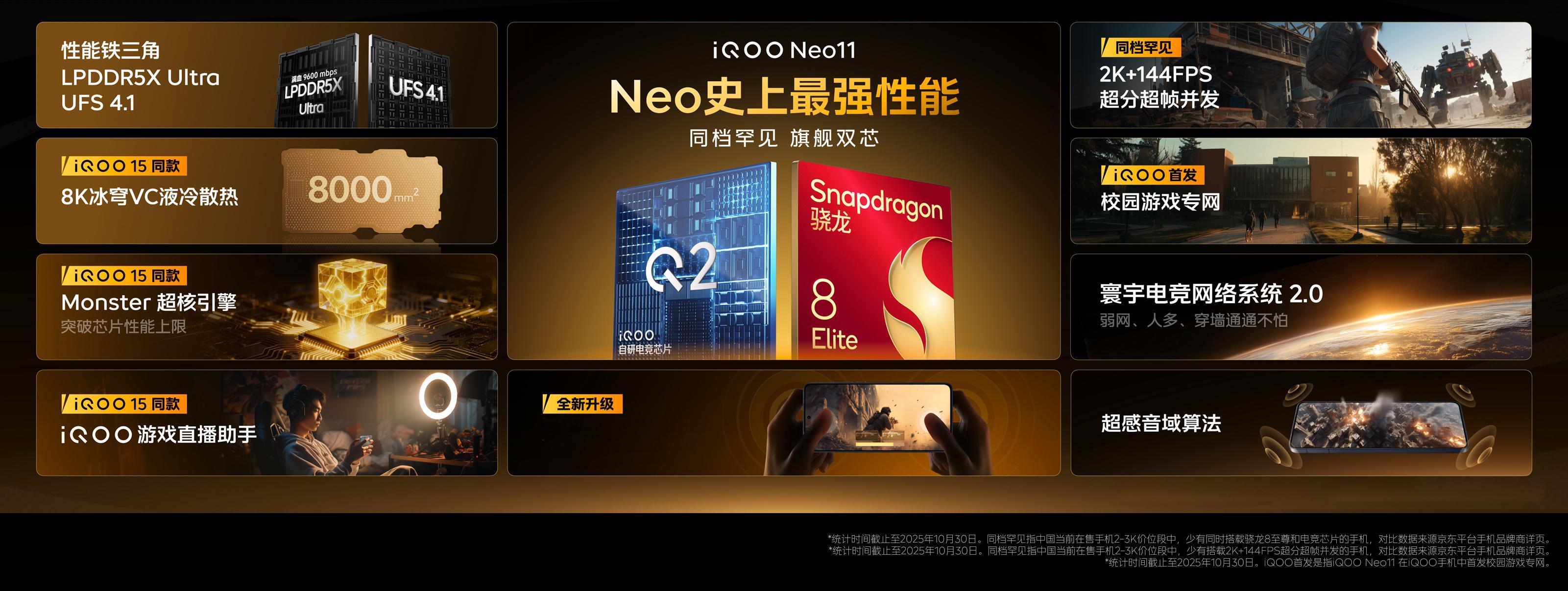 手游党直接狂喜！iQOO Neo11 骁龙8至尊版+超核引擎，高帧游戏丝滑不卡顿
