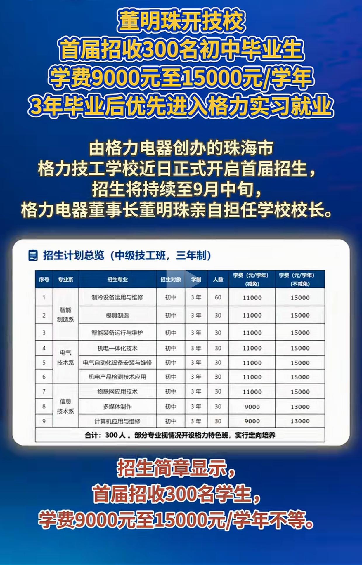 董明珠任校长董明珠亲自当校长！格力办技校，你敢赌上孩子三年青春吗？
 
最近格力
