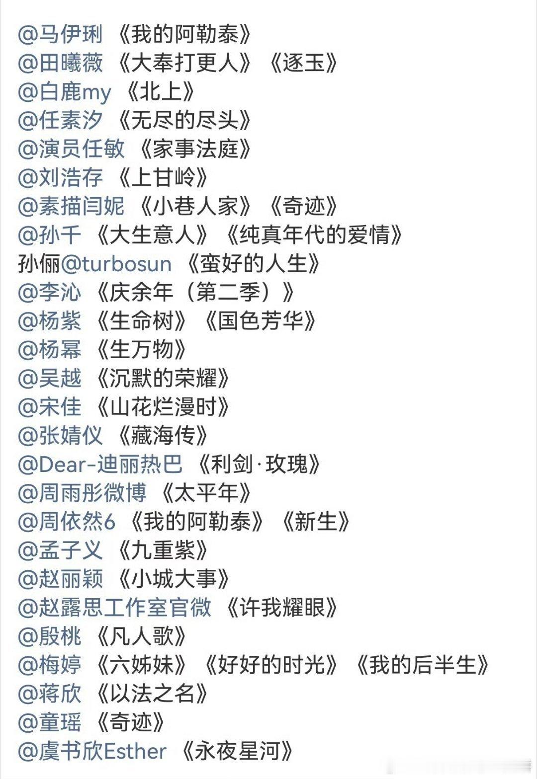 金鹰奖最佳女主第二阶段入围名单，看看 