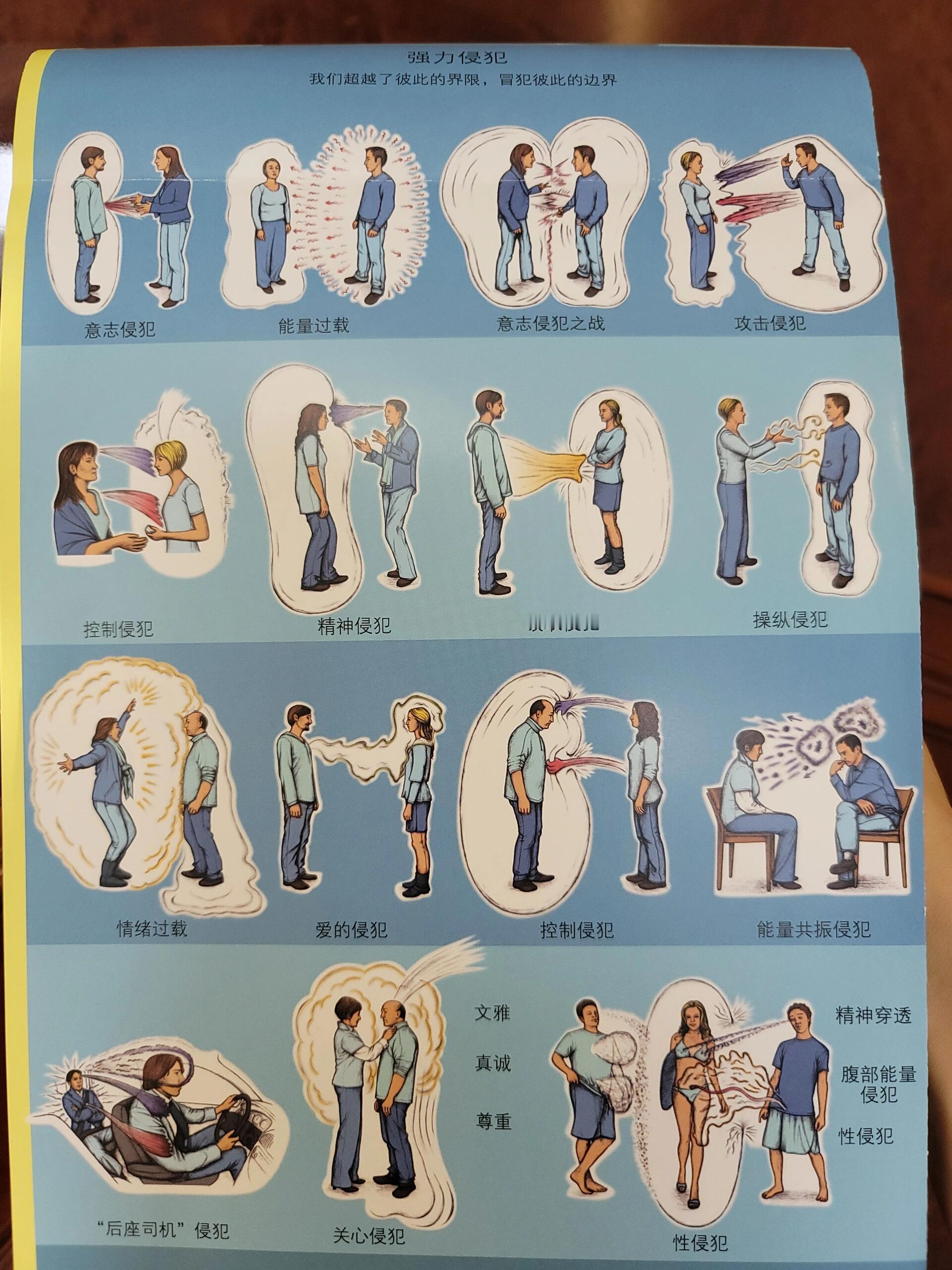 《能量的真相》这应该就像是西方人视野下的“精气神”解读?这是一个频率、震动的能量