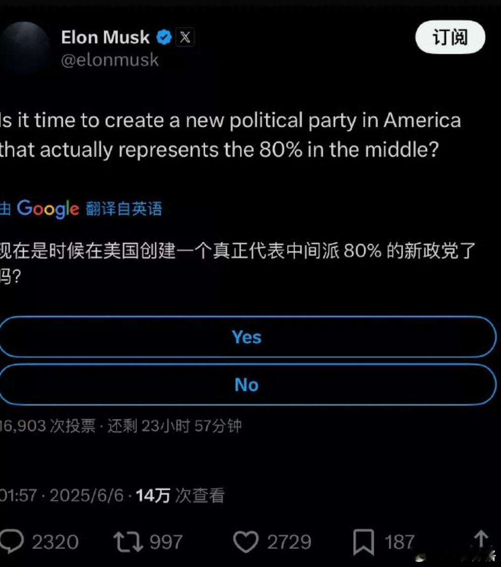 看看有多少人，支持马斯克竞选下一届总统特朗普马斯克公开骂战 ​​​