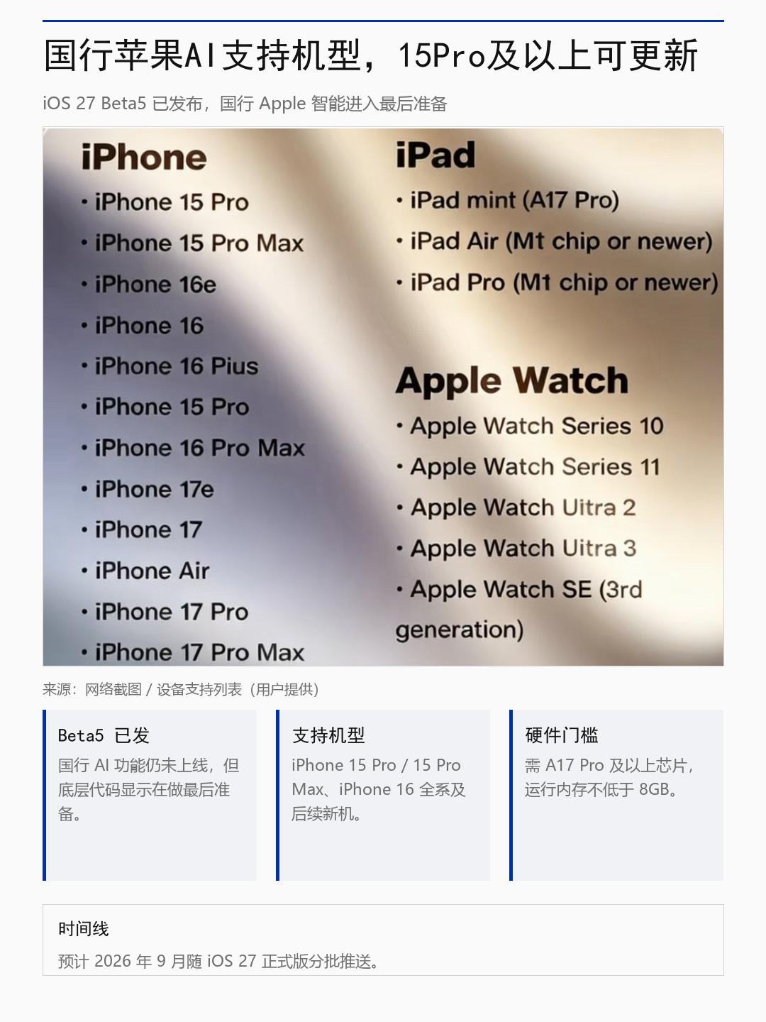 苹果国行AI预估九月来，你的机型能吃上吗？
iOS 27 Beta5推了，国行A