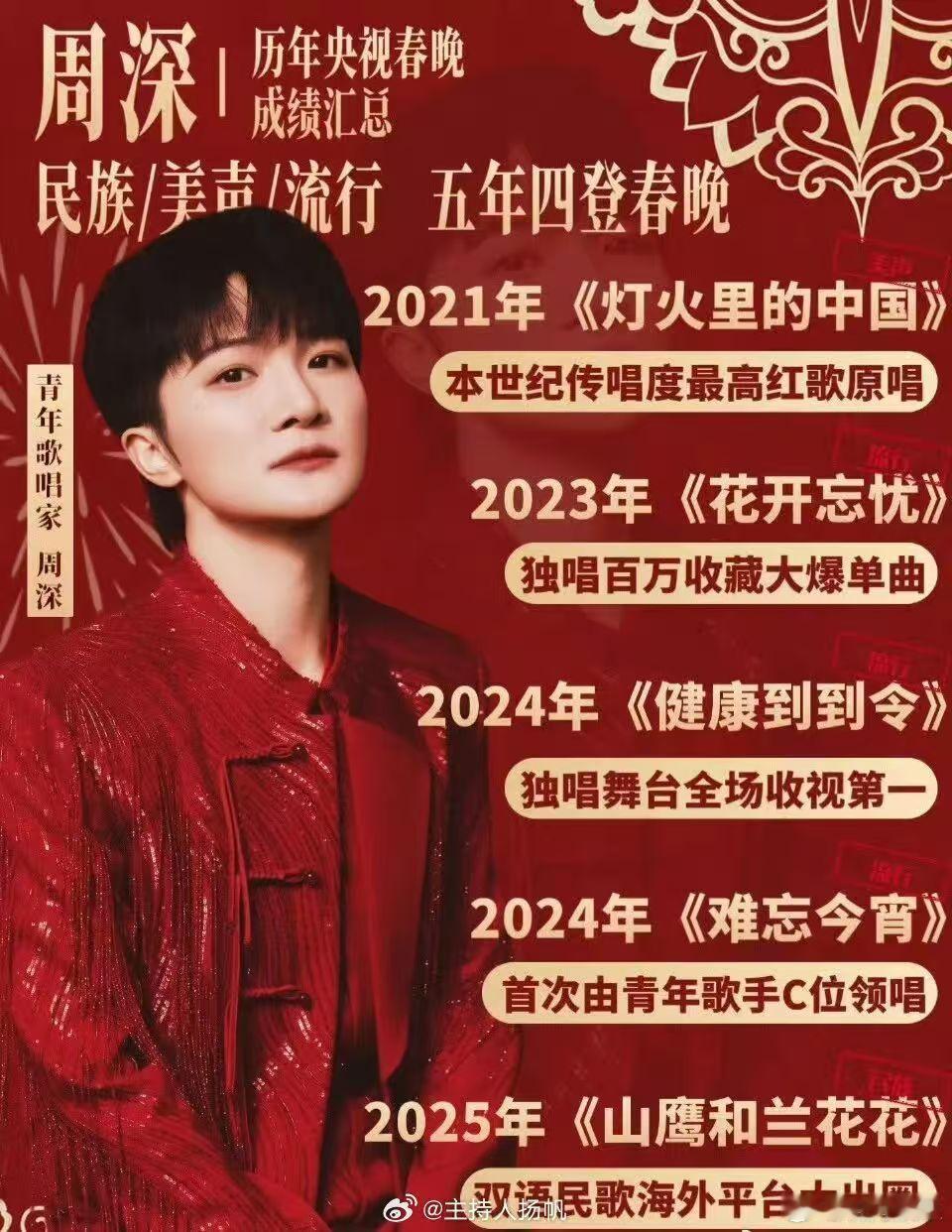 谁懂啊！今年春晚的必看项提前锁定了！🔒周深居然带着“贵州村T”上央视了！这首《