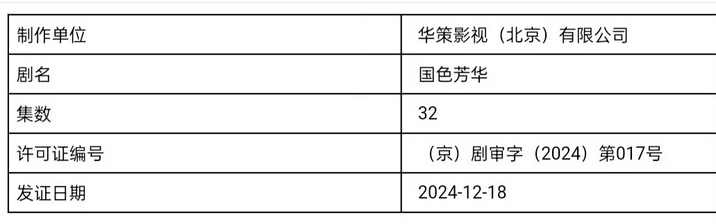杨紫、李现《国色芳华》过审下证 