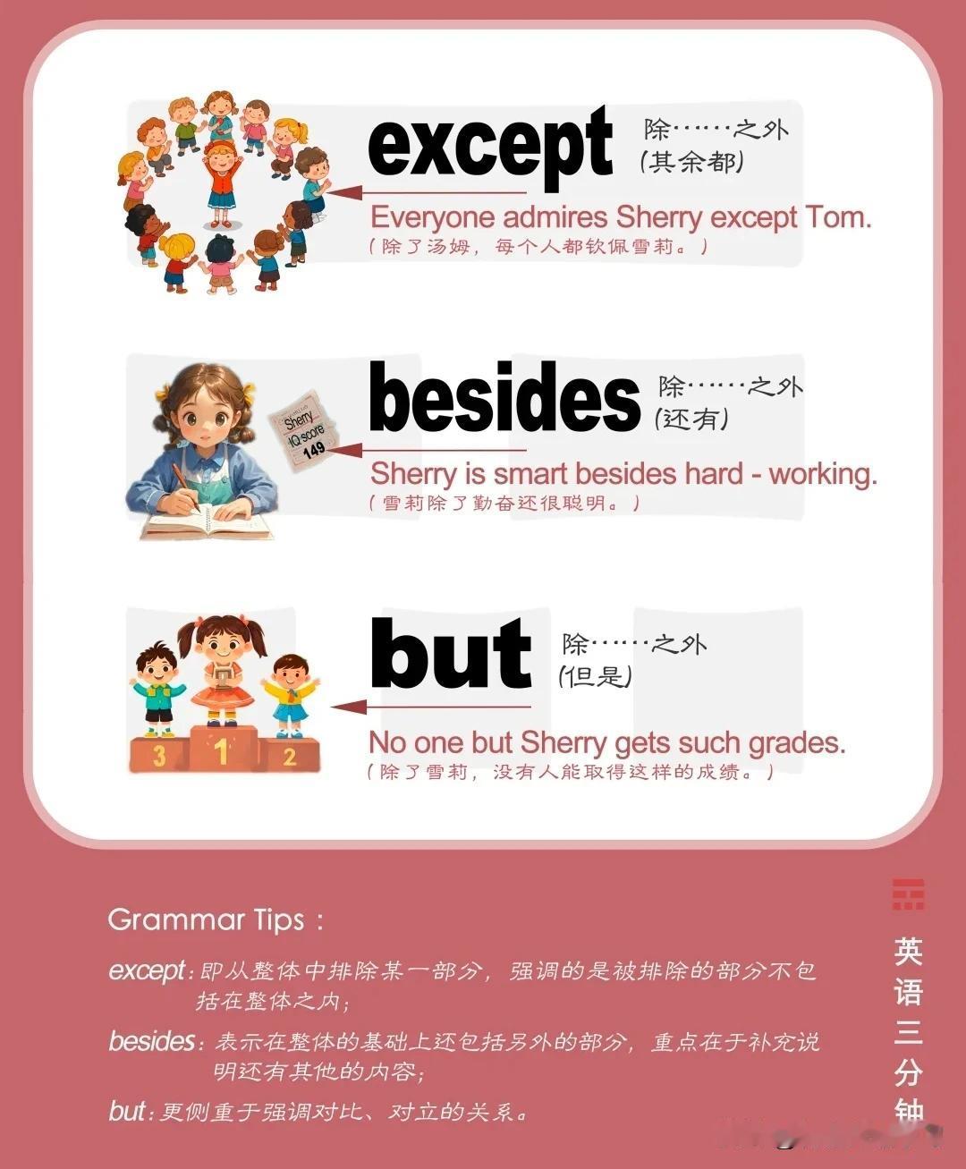 怎样区分“except/besides/but 