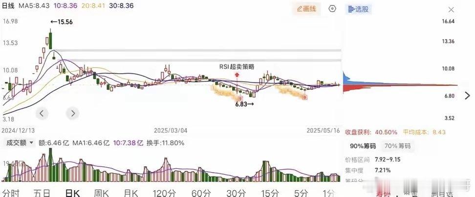 商业航天+北斗导航+6G，下一个东方登场相较于5G，6G更能适配未来产业生态，低