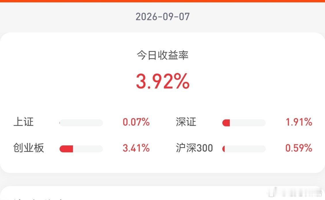 今日算力硬件成为绝对主线，CPO、PCB、光模块批量涨停，科技硬件迎来集中修复；