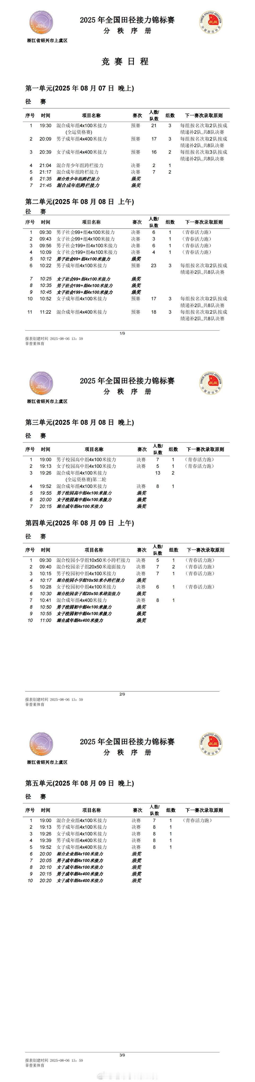 8月7-9日，2025全国田径接力锦标赛 将在绍兴上虞体育场举行。比赛从今日晚开