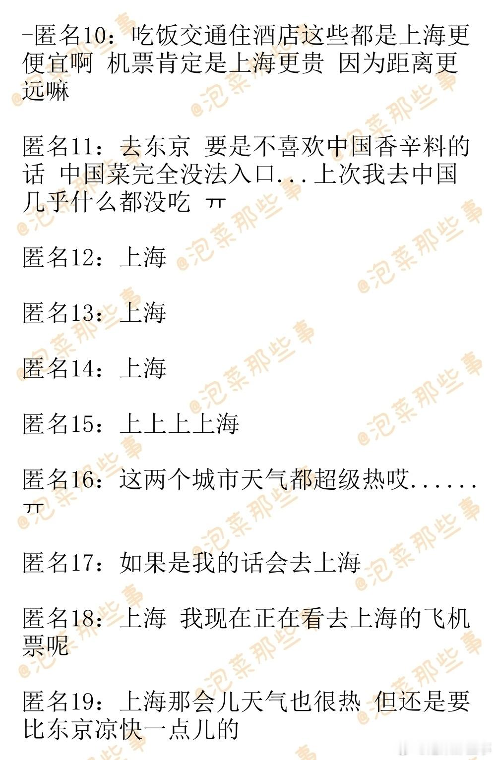🔥韩网热帖评论翻译🔥“6月份去海外旅行你们觉得上海更好还是东京更好?”cr.