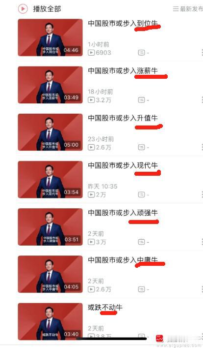 最近行情不大好，很多散户都在骂人了！

但有个奇怪的想象，最近唱多A股牛市的声音