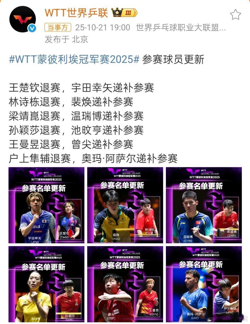WTT蒙彼利埃冠军赛退赛名单国乒主力团有一半退出了蒙彼利埃冠军赛，男单王楚钦，林