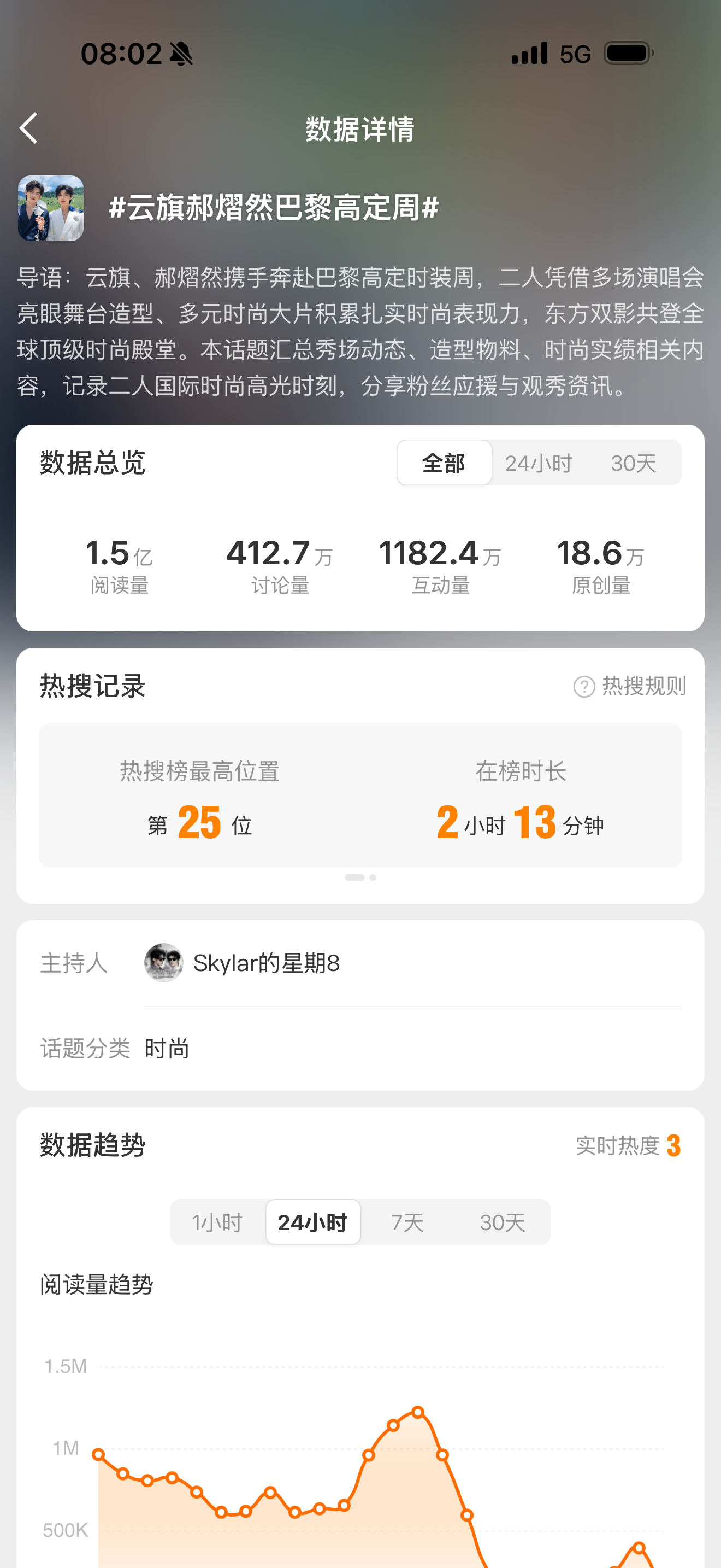 今天是1.5亿看看活动结束后，我们又能创造什么样的奇迹至今不知道星河姐的能力上限