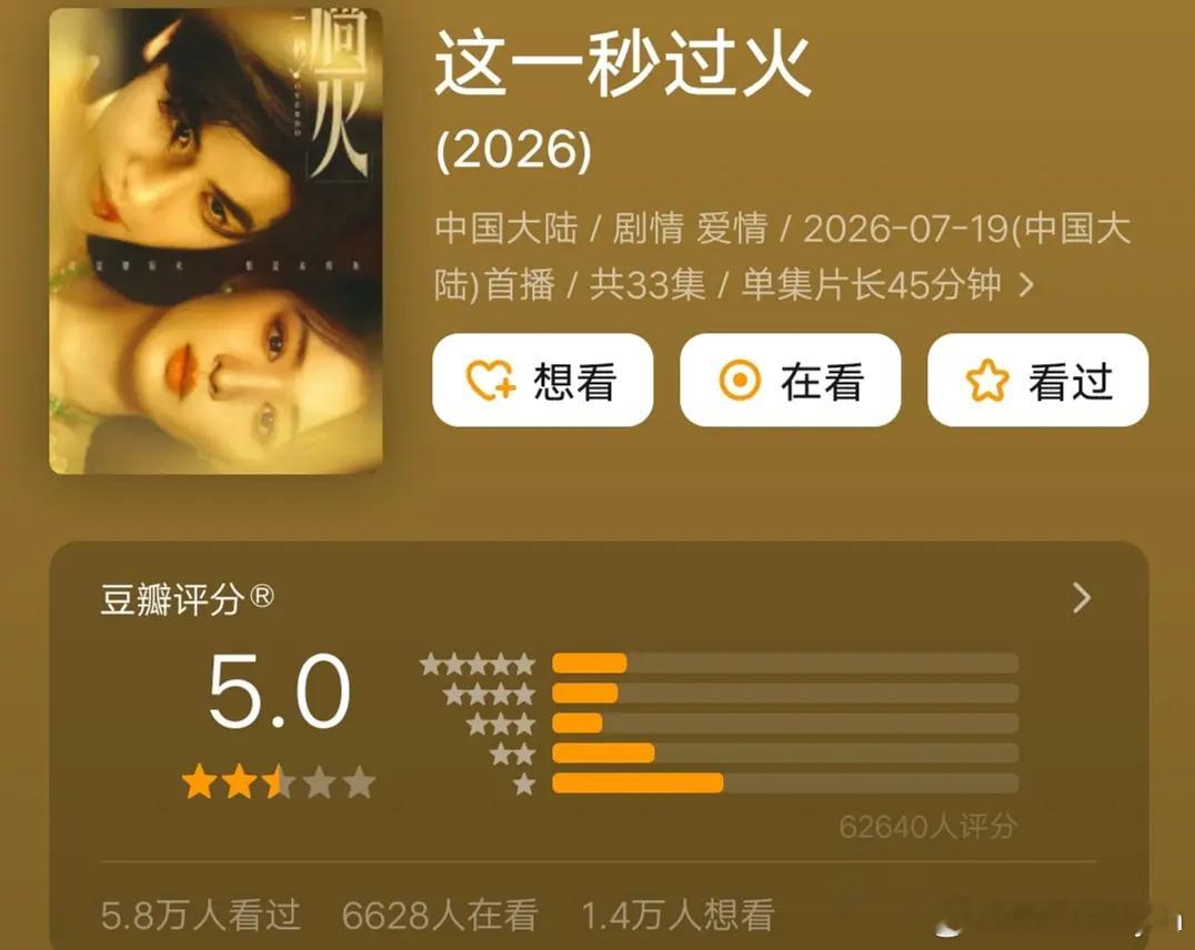逐玉两个主演的的纯一番剧都播了，怎么评价张凌赫《这一秒过火》和田曦薇《天才女友》
