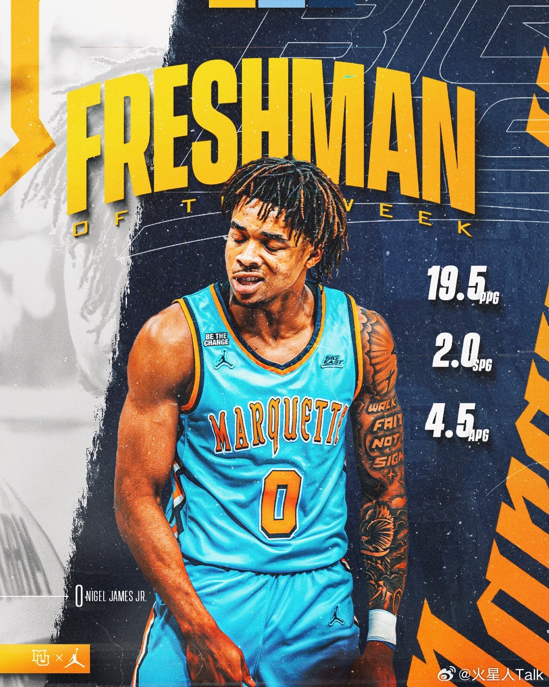 Big East联盟第18周表现奖（2025-2026赛季）。NCAA男篮最佳球