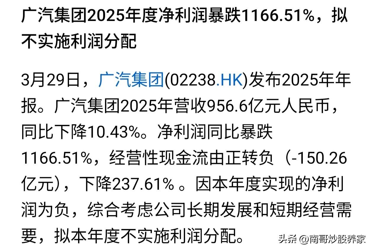 广汽集团，2025年，利润暴跌1100%➕也是上市至今第一次出现如此大的亏损这是