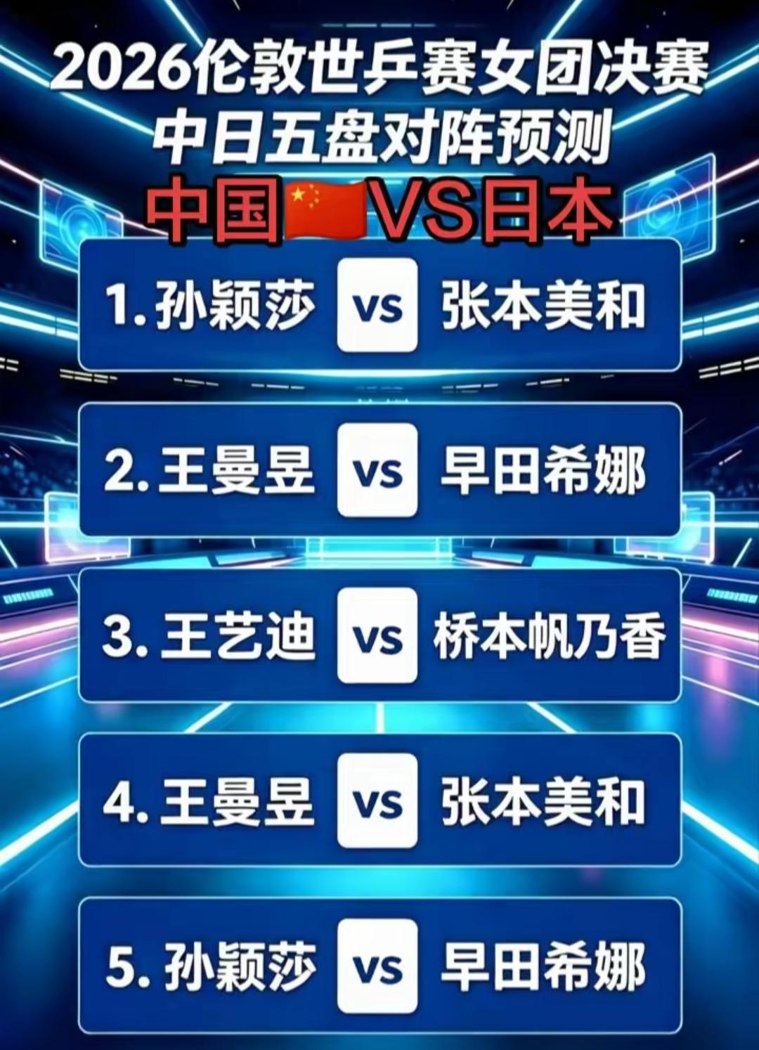 新一轮见证到底谁是外战实力王的对决很快要开始了。是中日乒乓球的顶级对抗，更是孙颖