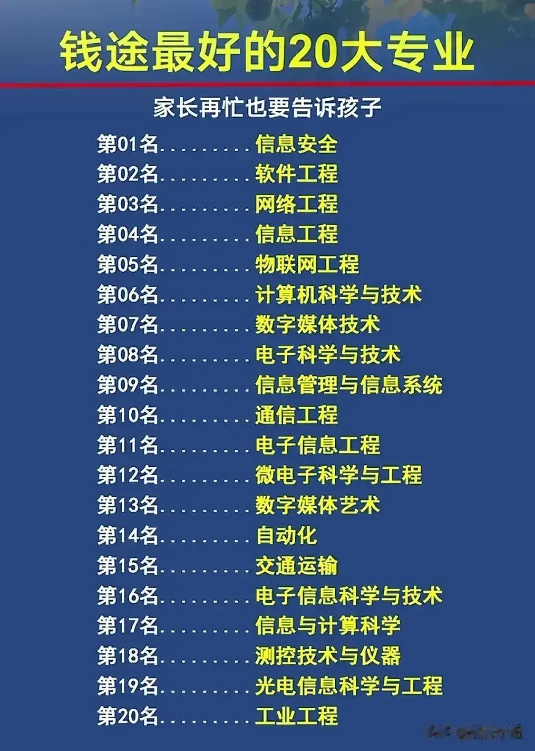 太厉害了！张雪峰老师的路子有多野！看完你就明白了，什么钱💰途最好的20大专业、