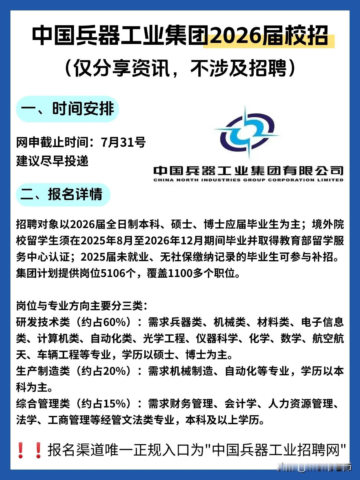 同学们，中国兵器工业集团2026届校招已经悄悄开跑，网申截止7月31号，别等最后