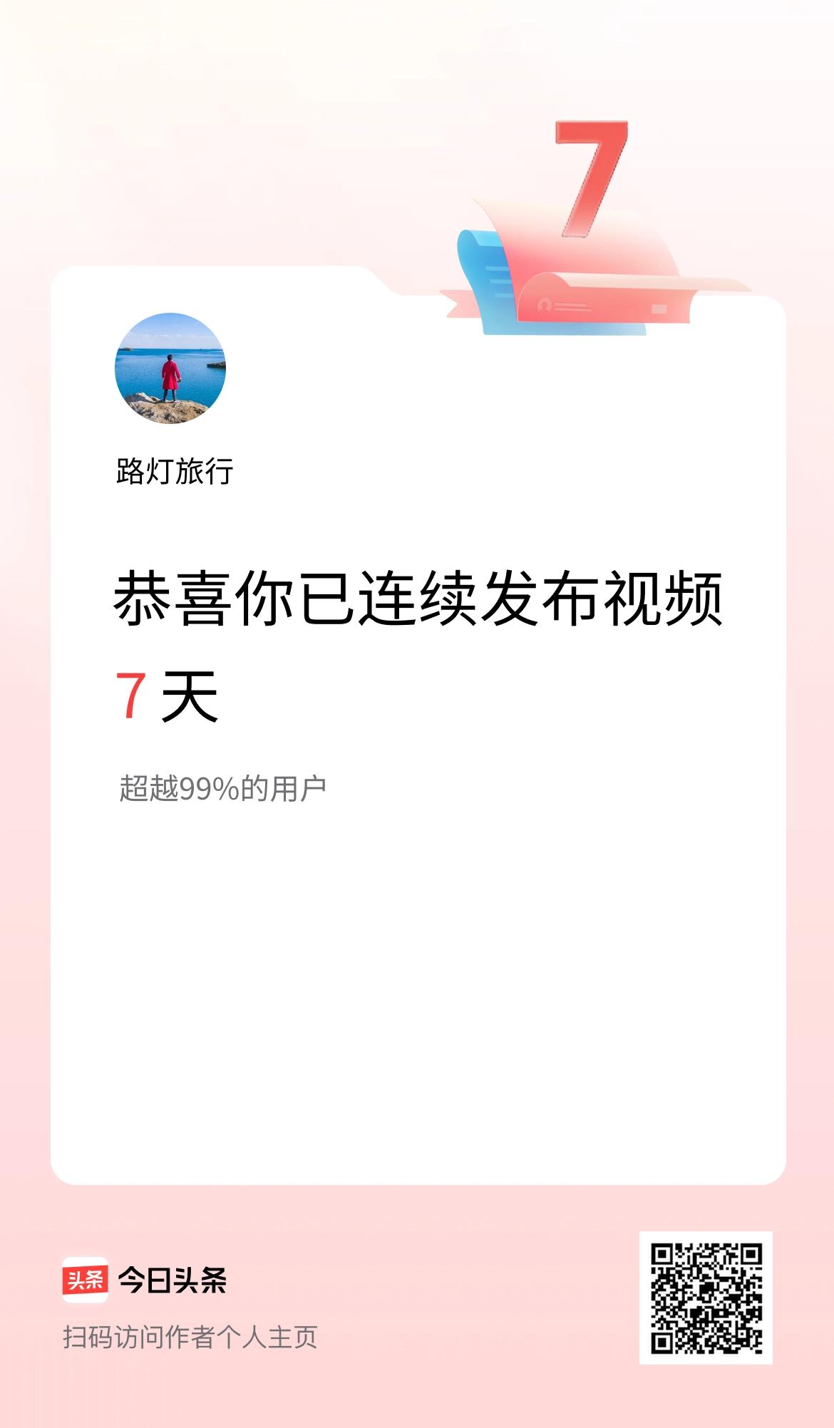 我在头条连续视频投稿7天