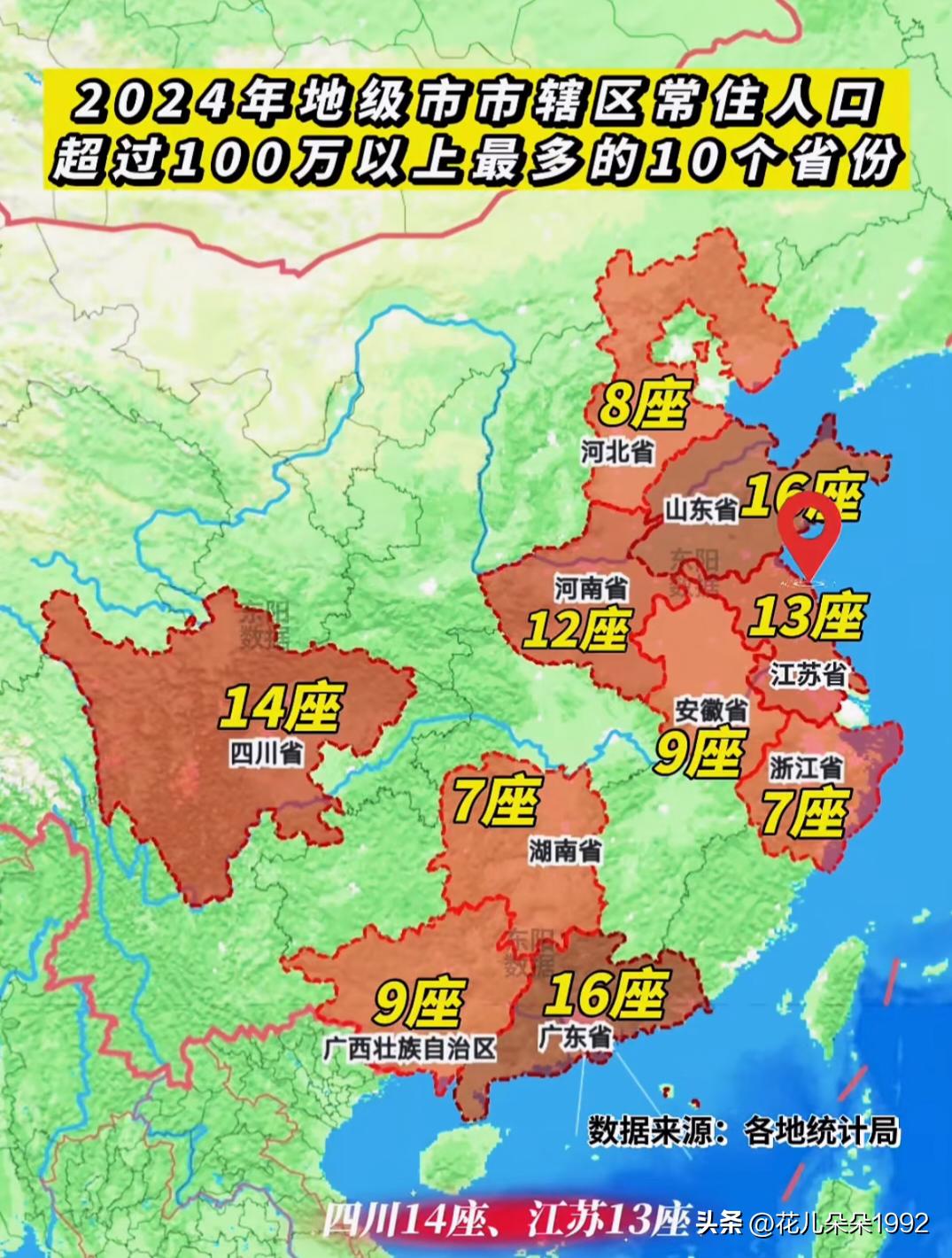 2024年地级市辖区常驻人口超100的城市
四川人口这么多吗？成都常住人口200