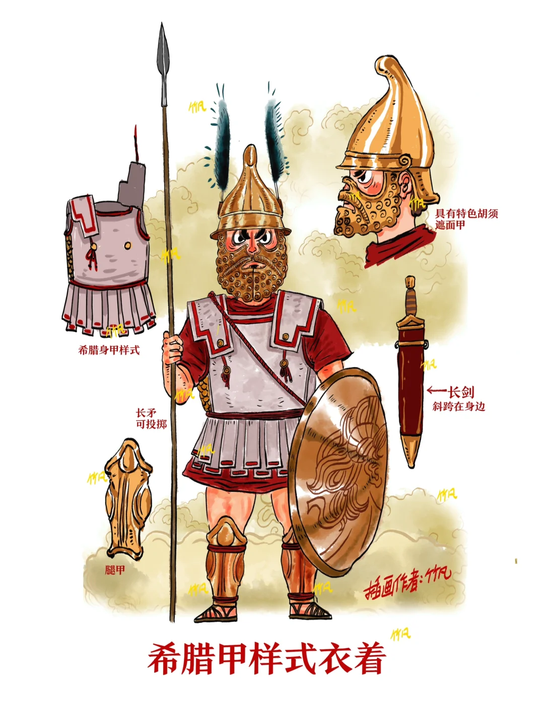 希腊甲样式手绘