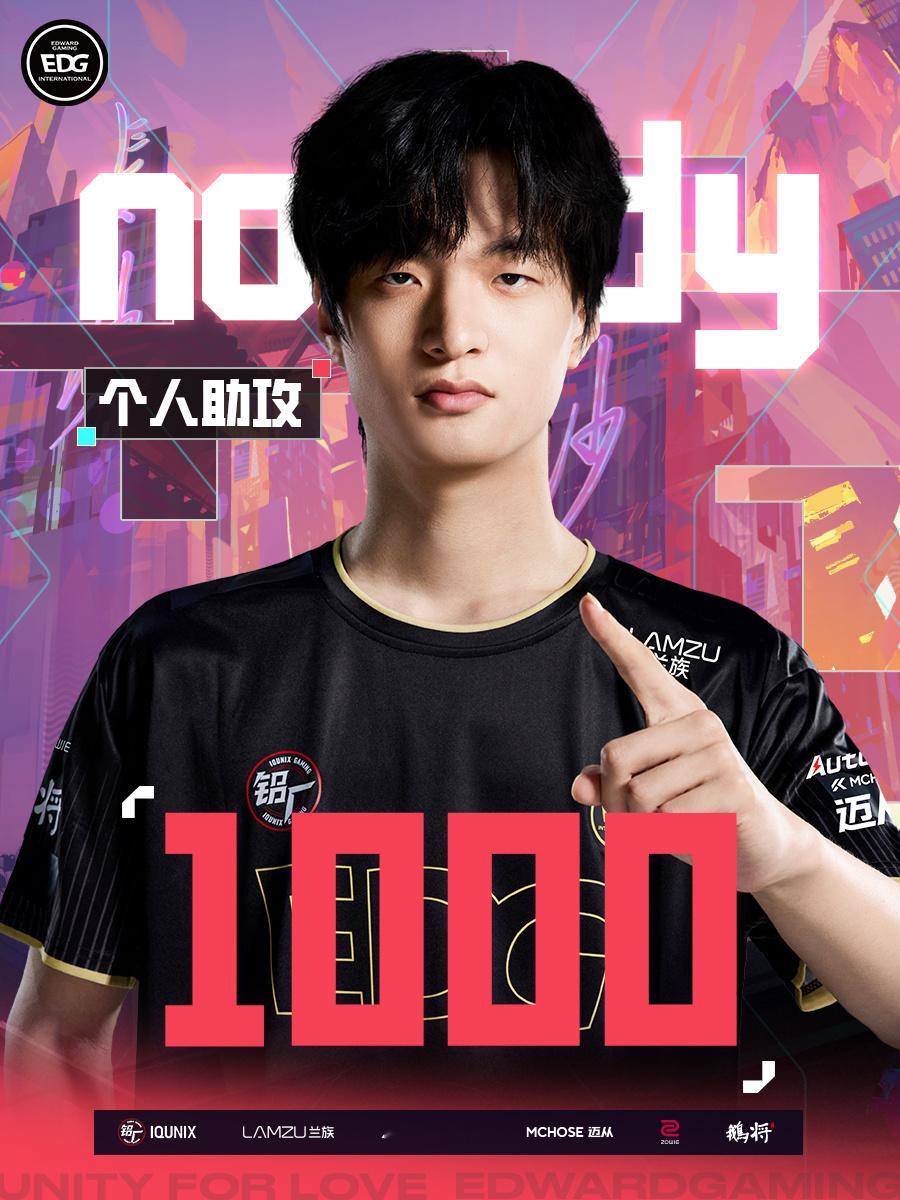 里程碑达成 | 恭喜nobody选手个人助攻数达到1000，同时成为VCT CN