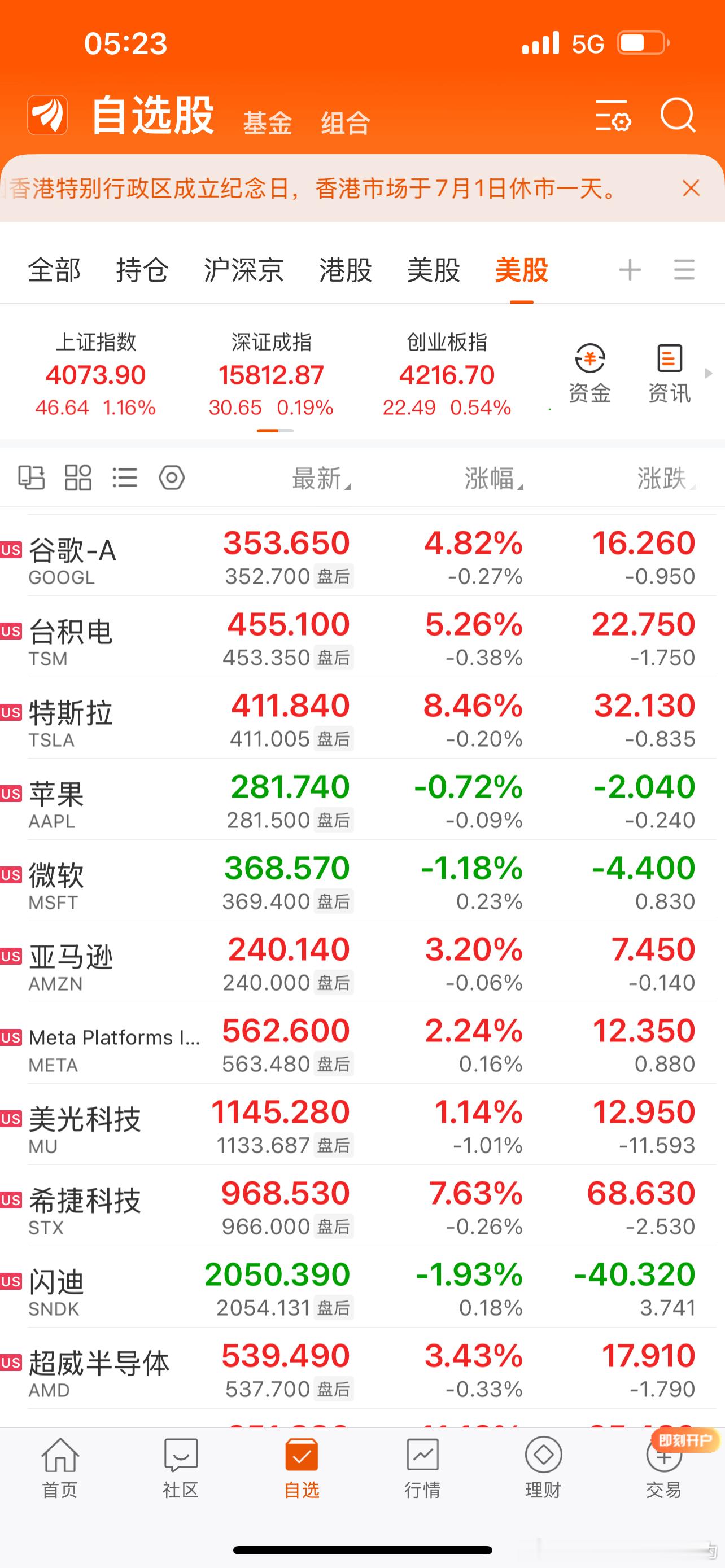 美股大科技暴涨全球科技大牛市 A股竞价大高开疯量化反复收割跟随做T降成本江丰电子