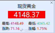 分批空，给到这个位置再去追多的性价比就不高了，4148附近再去空一次，保护统一4